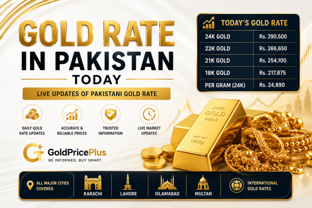 gold rate at pakistan