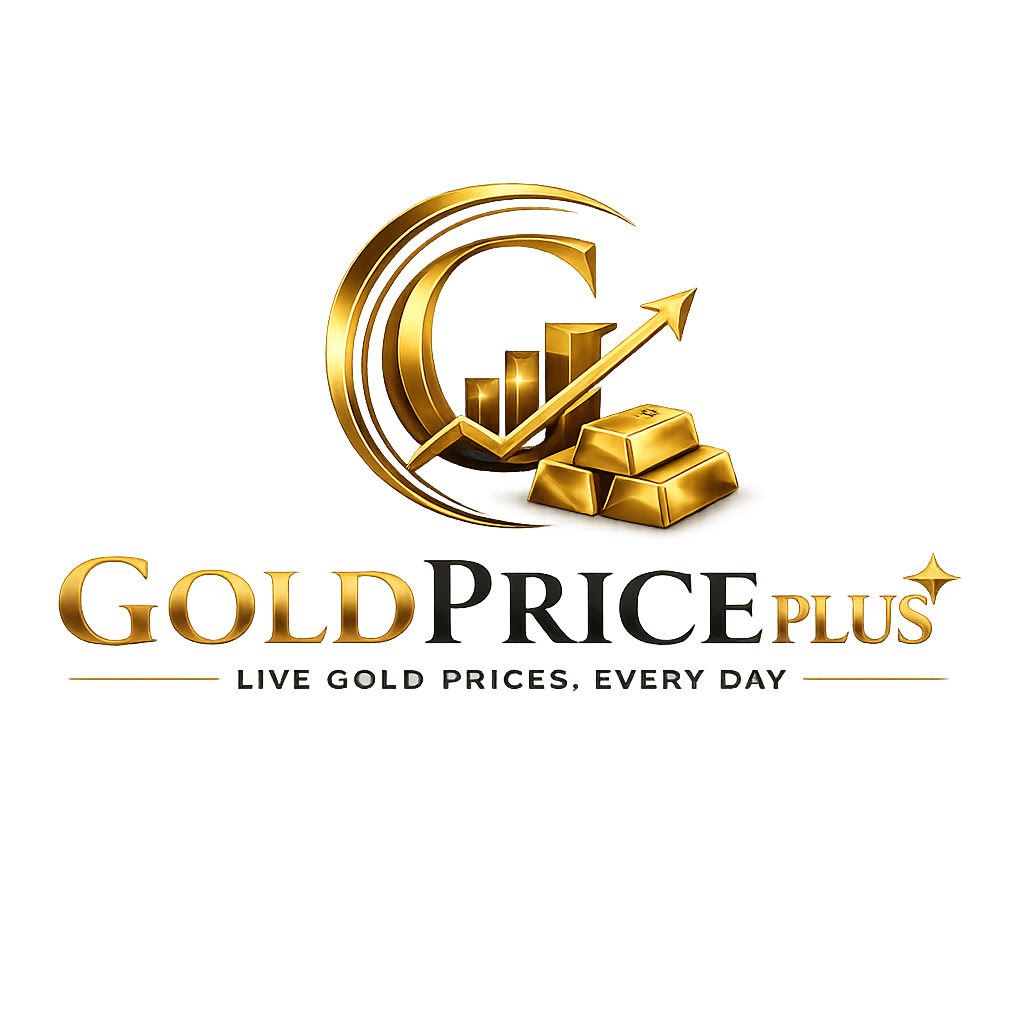 Gold Price