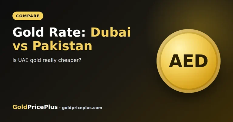 Gold Rate in Dubai vs Pakistan: Is It Cheaper to Buy Gold in UAE?